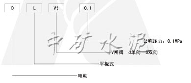 DLVds-0.1電動單、雙向平板閘閥